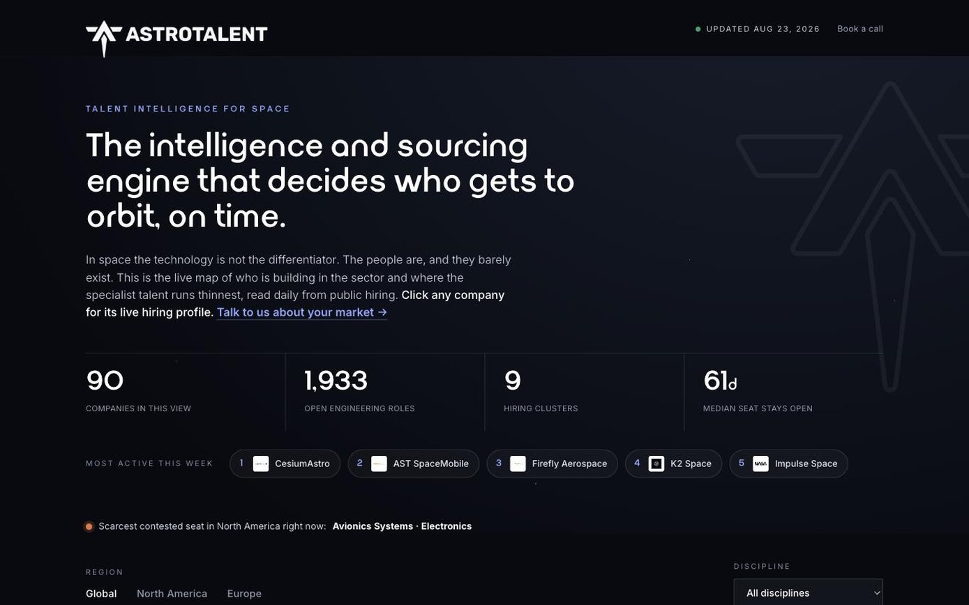 AstroTalent intelligence platform: the live map of who is building in space