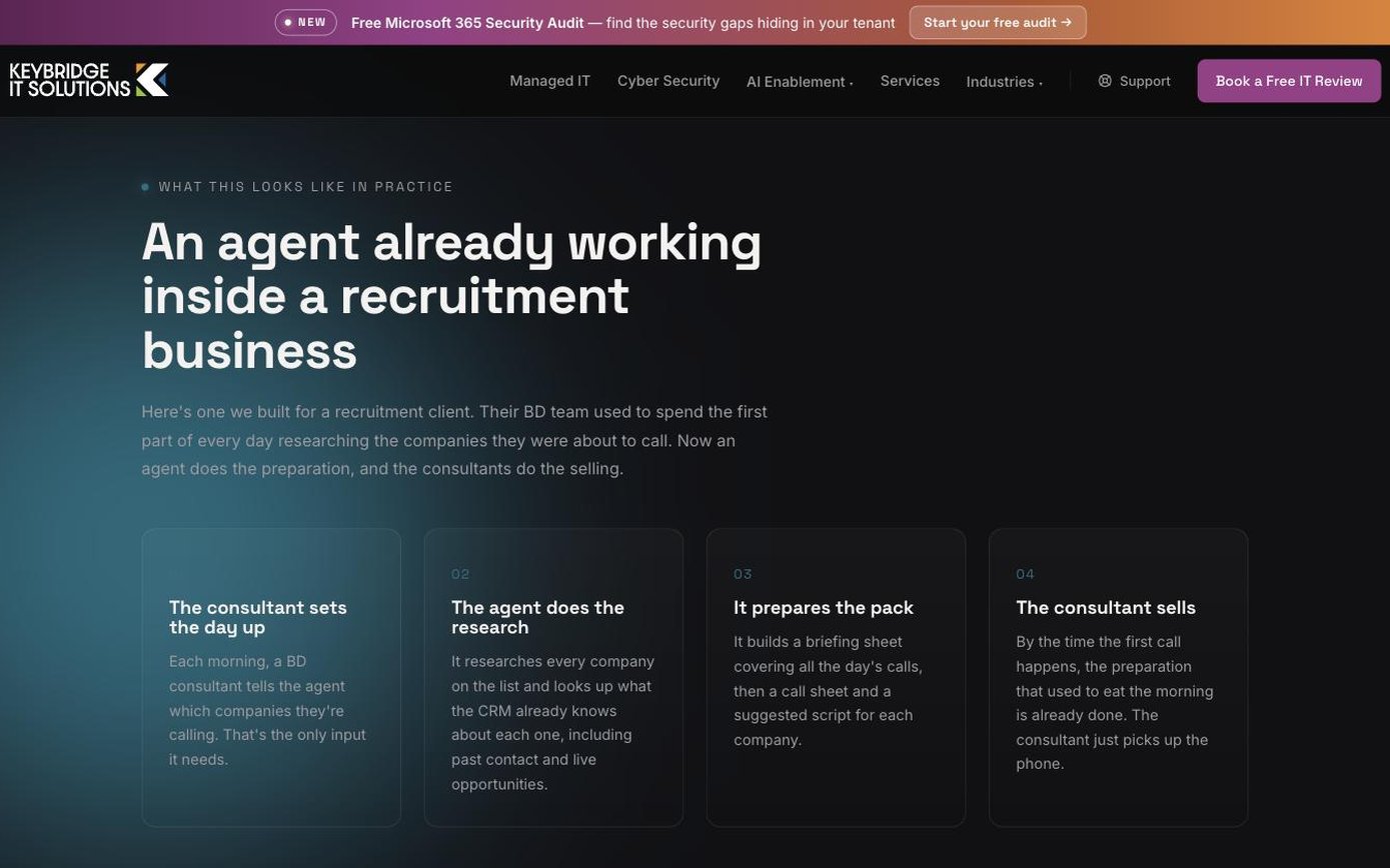 Keybridge AI page showing a four-step worked example of an agent inside a recruitment business