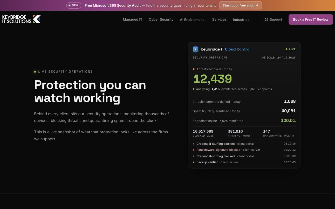 A live security operations panel on the Keybridge home page