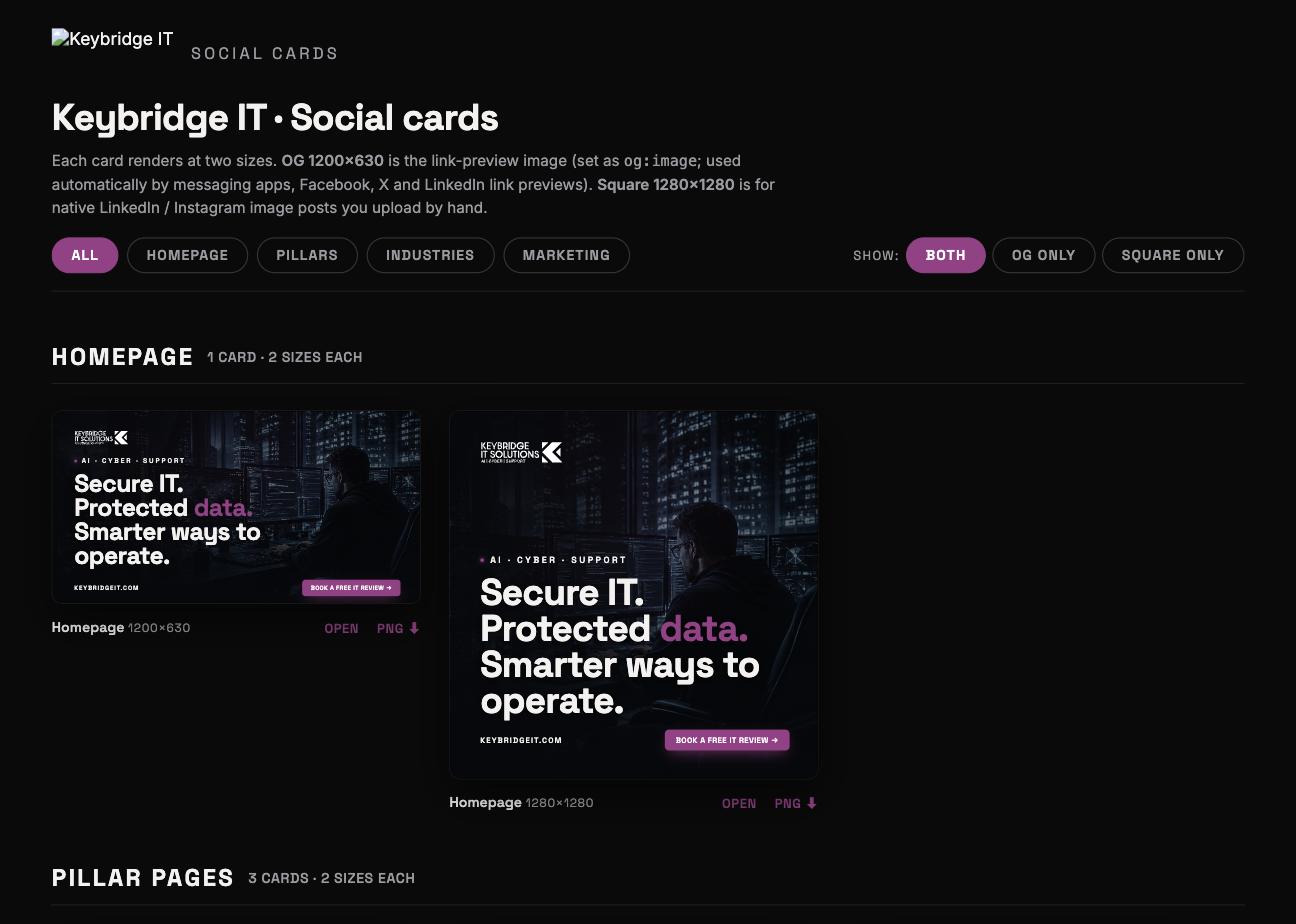 Keybridge IT social card studio, every page rendered at two sizes