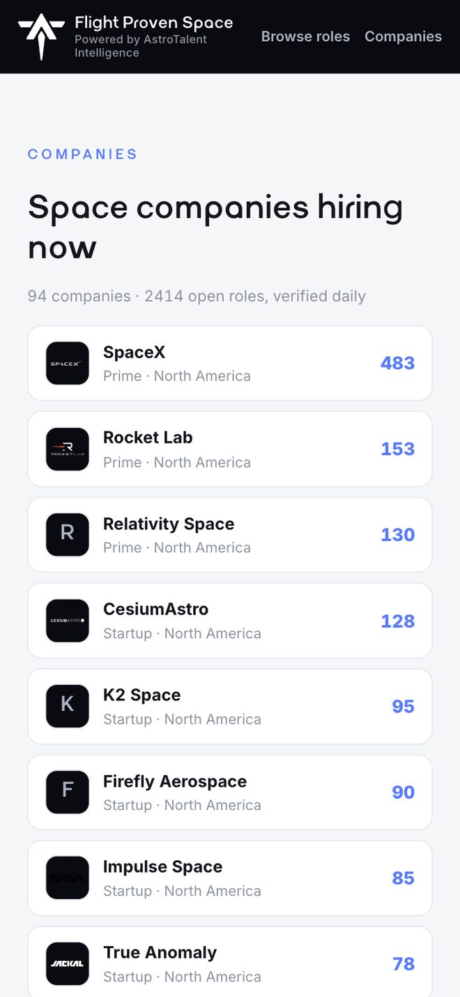 Flight Proven Space, on a phone